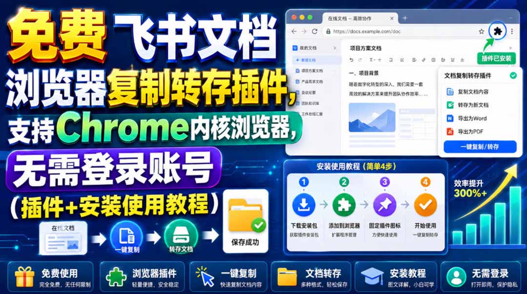 （19406期）免费飞书文档浏览器复制转存插件，支持Chrome内核浏览器，无需登录账号（插件+安装使用教程）-知享资源网