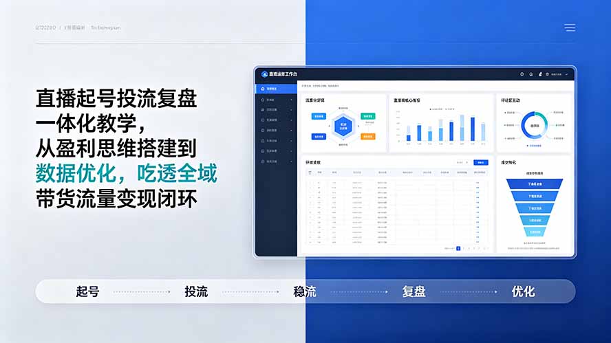（19241期）直播起号投流复盘一体化教学，从盈利思维搭建到数据优化，吃透全域带货流量变现闭环-知享资源网