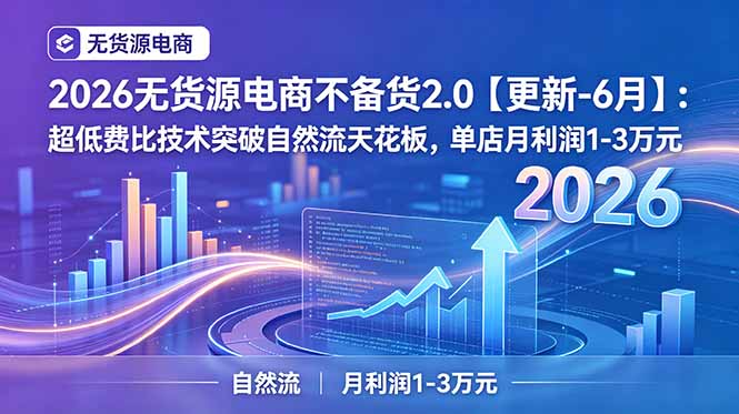 （19483期）2026无货源电商不备货2.0【更新-7月】：超低费比技术突破自然流天花板，单店月利润1-3万元-知享资源网
