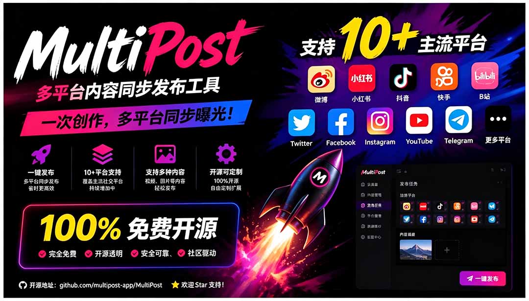 （19484期）一键发布内容到 10+ 社交媒体平台！支持视频/图片内容，一次编辑全网-知享资源网