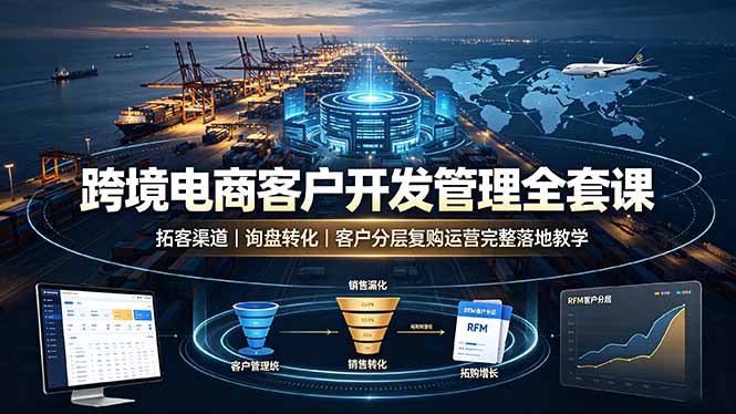 （19274期）跨境电商客户开发管理全套课·拓客渠道｜询盘转化｜客户分层复购运营完整落地教学-知享资源网