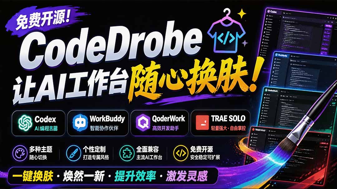 （19586期）免费开源的CodeDrobe，让AI工作台随心换肤，支持Codex、WorkBuddy等，免费且本地运行！-知享资源网