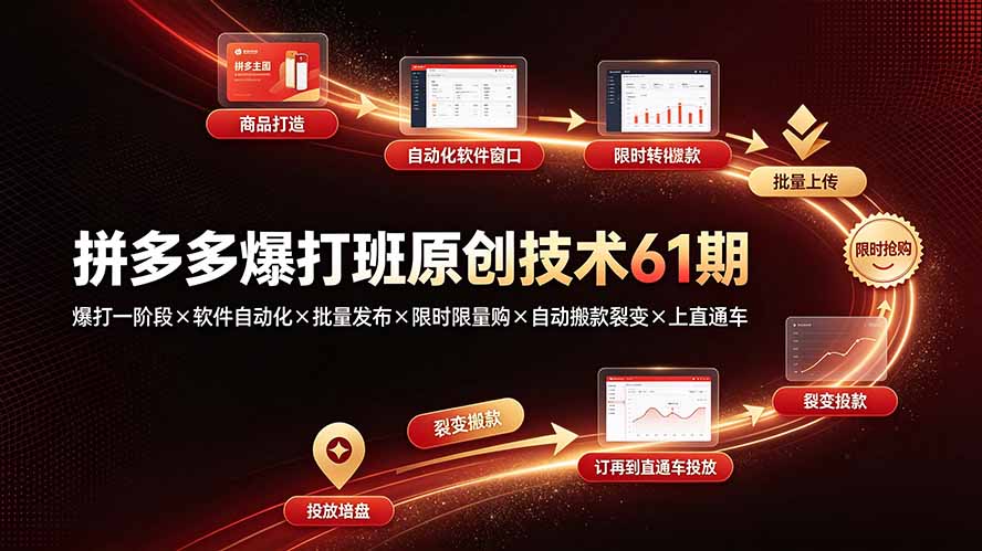 （19427期）拼多多爆打班原创技术61期：爆打一阶段×软件自动化×批量发布×限时限量购×自动搬款裂变×上直通车-知享资源网