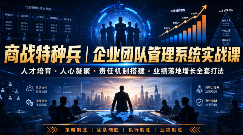 商战特种兵｜企业团队管理系统实战课人才培育・人心凝聚・责任机制搭建・业绩落地增长全套打法-知享资源网
