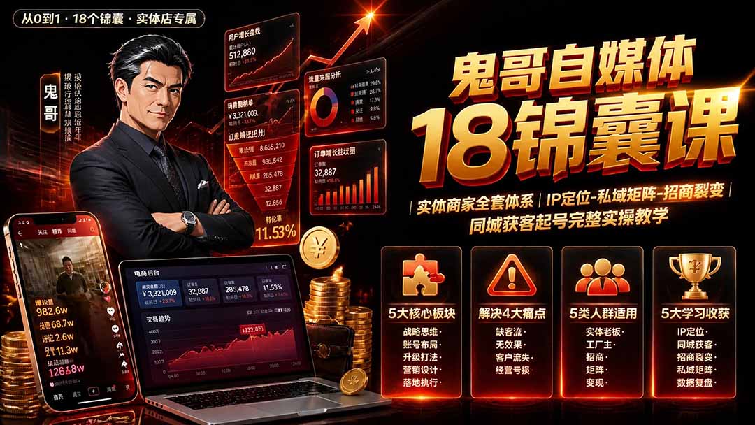 （19632期）鬼哥自媒体18锦囊课｜实体商家全套体系｜IP 定位-私域矩阵-招商裂变｜同城获客起号完整实操教学-知享资源网