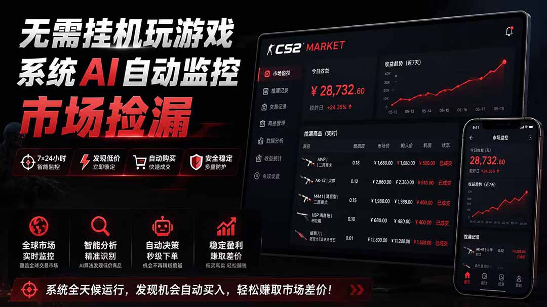 （19555期）系统AI自动监控市场捡漏，不用玩游戏|只需要一部手机|支持任何形式数据验证-知享资源网