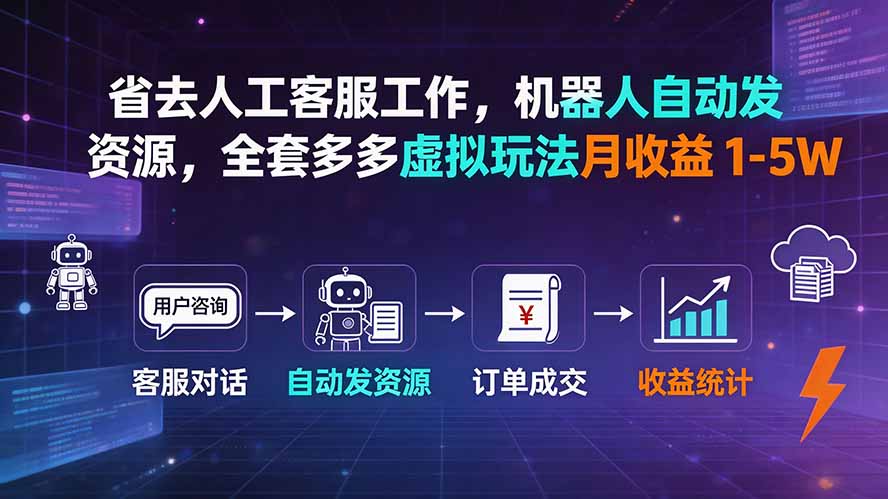 （19605期）省去人工客服工作，机器人自动发资源，全套多多虚拟玩法月收益 1-5W-知享资源网