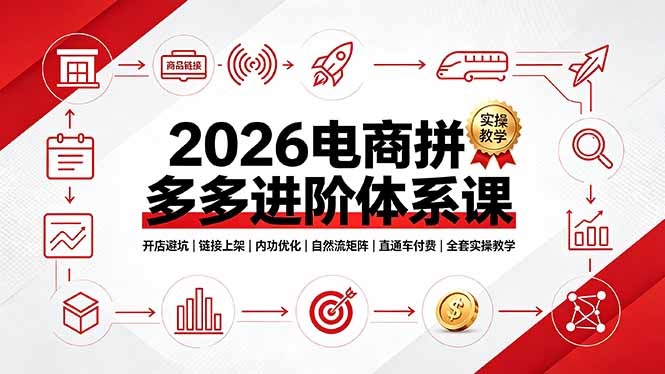 （19206期）2026电商拼多多进阶体系课，开店避坑，链接上架，内功优化，自然流矩阵｜直通车付费｜全套实操教学-知享资源网