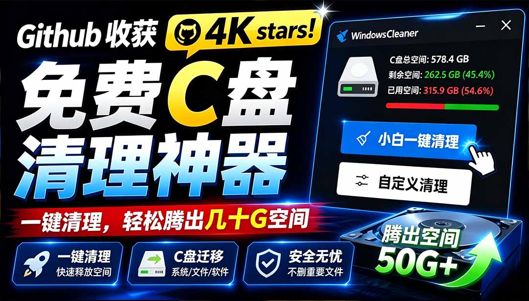 （19528期）Github收获 4K stars！免费C盘清理神器，轻松腾出几十G空间，支持C盘迁移 Windows Cleaner-知享资源网