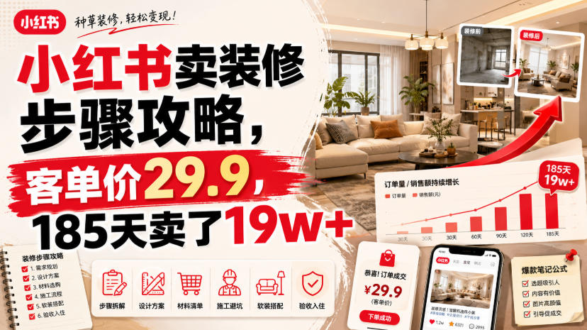 小红书卖装修步骤攻略，客单价29.9，185天卖了19w+！-知享资源网