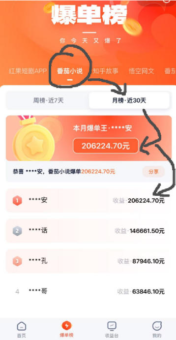 图片[6]-AI漫画变现教学：不用手写提示词，自动生成脚本文案，一份伙伴计划万播5-10米，一条爆款推文收益上W-知享资源网