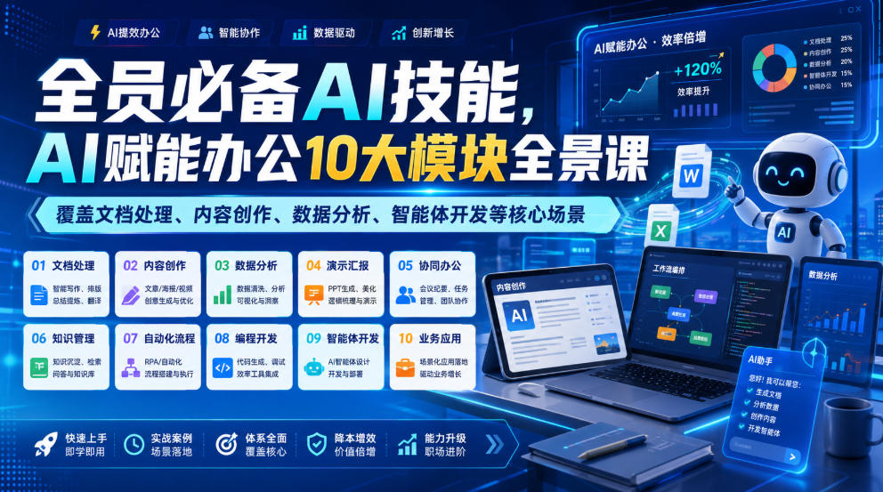全员必备AI技能，AI赋能办公10大模块全景课，覆盖文档处理、内容创作、数据分析、智能体开发等核心场景-知享资源网