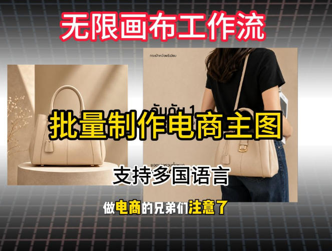 批量复刻电商爆款主图工作流搭建教学，批量下载，支持多国语言，不管是国内电商还是跨境店群都能用-知享资源网