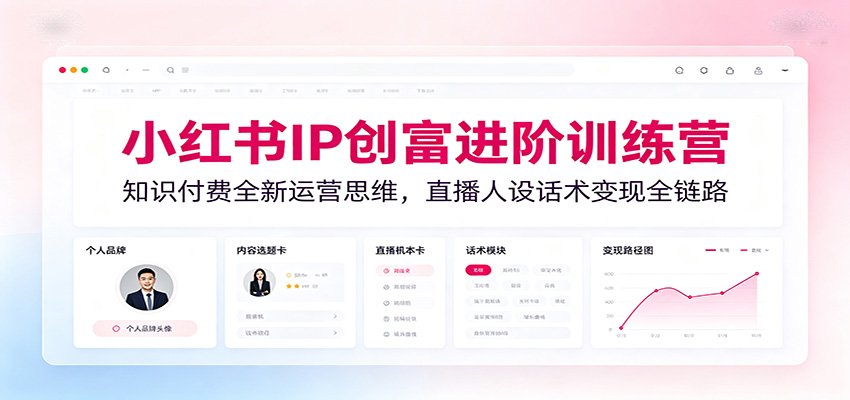 小红书IP创富进阶训练营：知识付费全新运营思维，直播人设话术变现全链路-知享资源网