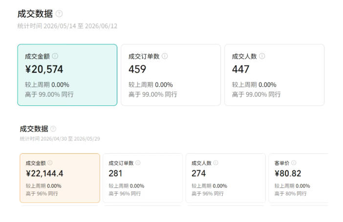 图片[4]-视频号AI图书带货训练营，不用露脸、不用直播、不用囤货发货，做好内容就行，一条爆款视频佣金8942-知享资源网