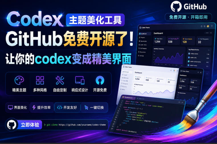 Codex主题美化工具，GitHub免费开源了！让你的codex变成精美界面-知享资源网