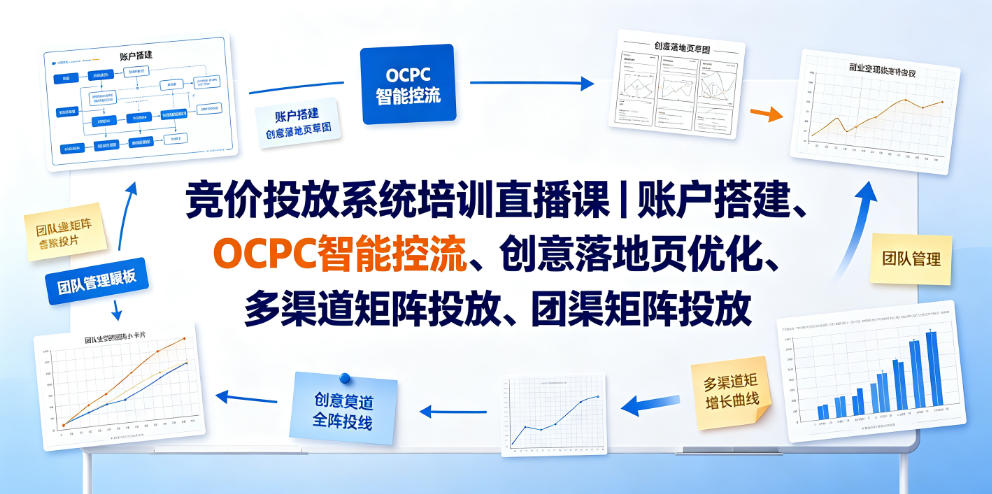 竞价投放系统培训直播课｜账户搭建、OCPC智能控流、创意落地页优化、多渠道矩阵投放、团队管理与副业变现全阶实战-知享资源网