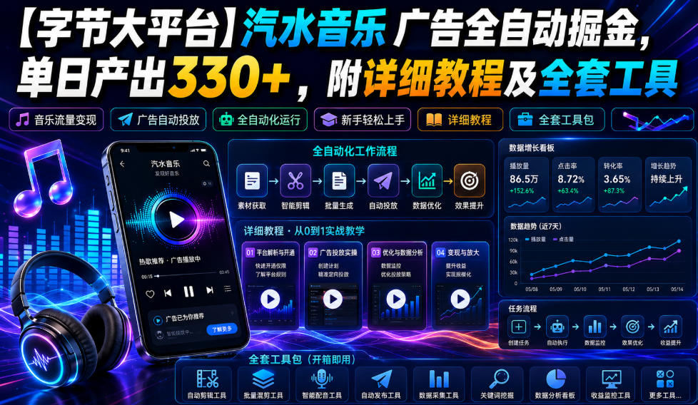 【字节大平台】汽水音乐广告全自动掘金，单日产出330+，附详细教程及全套工具【揭秘】-知享资源网