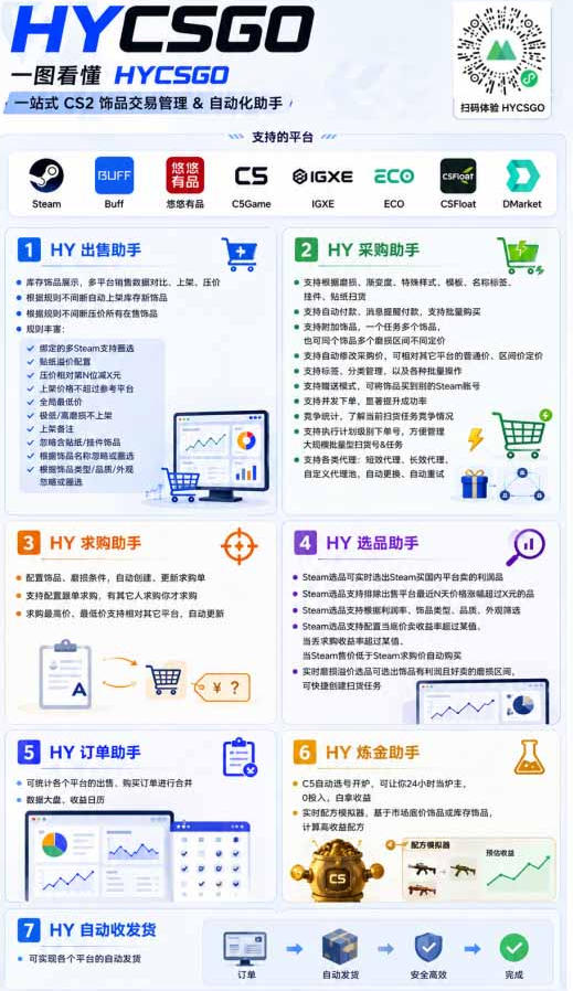 图片[4]-两款游戏全自动搬砖项目，无需人工操作，日入1k+，稳定持续收益，副业赚米必看【揭秘】-知享资源网