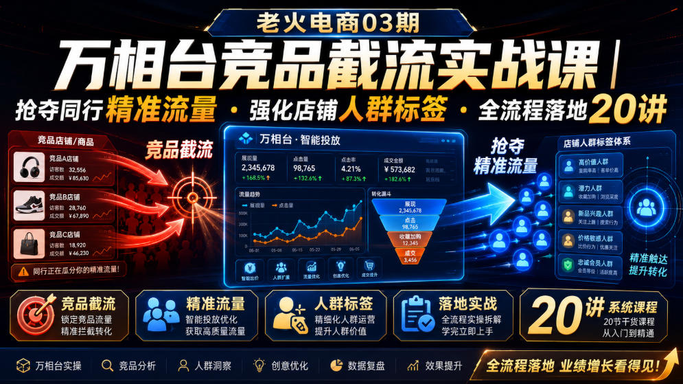 老火电商03期・万相台竞品截流实战课|抢夺同行精准流量・强化店铺人群标签・全流程落地20讲-知享资源网