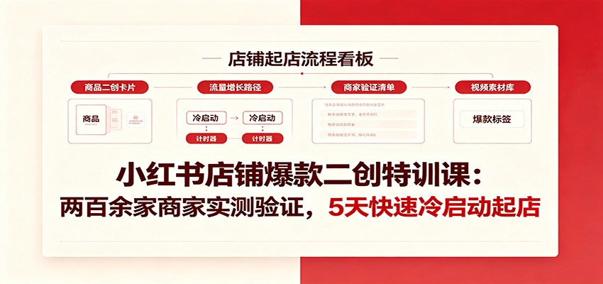 小红书店铺爆款二创特训课：两百余家商家实测验证，5天快速冷启动起店-知享资源网