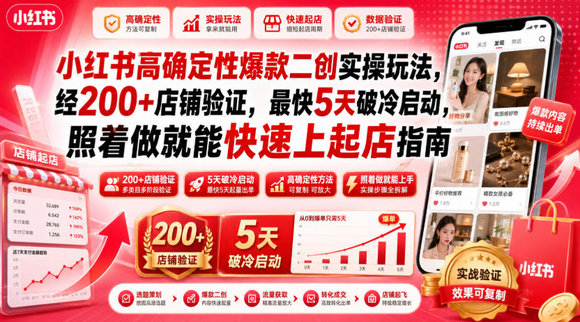 小红书高确定性爆款二创实操玩法，经200+店铺验证，最快5天破冷启动，照着做就能快速上起店指南-知享资源网