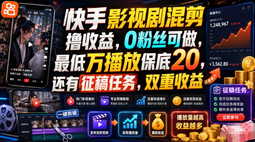 快手影视剧混剪撸收益，0粉丝可做，最低万播放保底20，还有征稿任务，双重收益-知享资源网