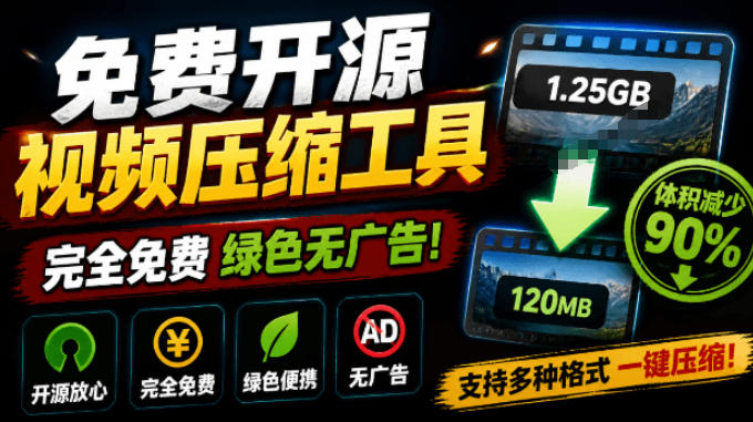 Github开源视频压缩瘦身工具，轻松压缩90%，并保持画质清晰，完全免费绿色无广告！VideoSlim-知享资源网