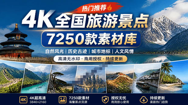 热门全国旅游风景素材！4K全国旅游景点素材库，7250款素材，旅行达人城市航拍风景风光高清短视频-知享资源网