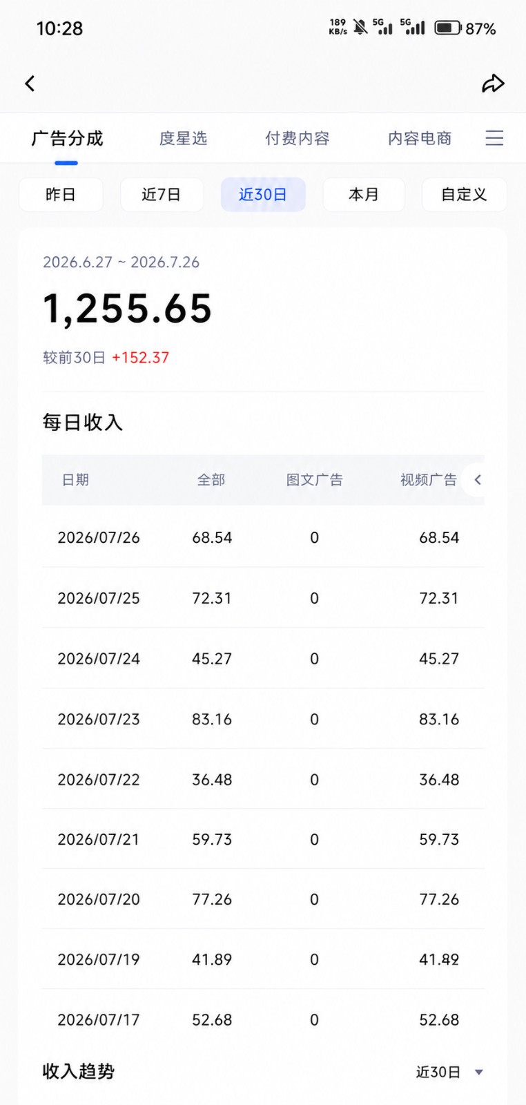 图片[3]-2026头条百家号升级玩法 5分钟一条原创视频 发多平台赚收-知享资源网
