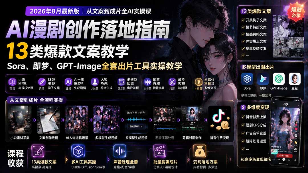 （19691期）AI漫剧创作落地指南｜13类爆款文案教学，Sora、即梦、GPT-Image全套出片工具实操教学-知享资源网