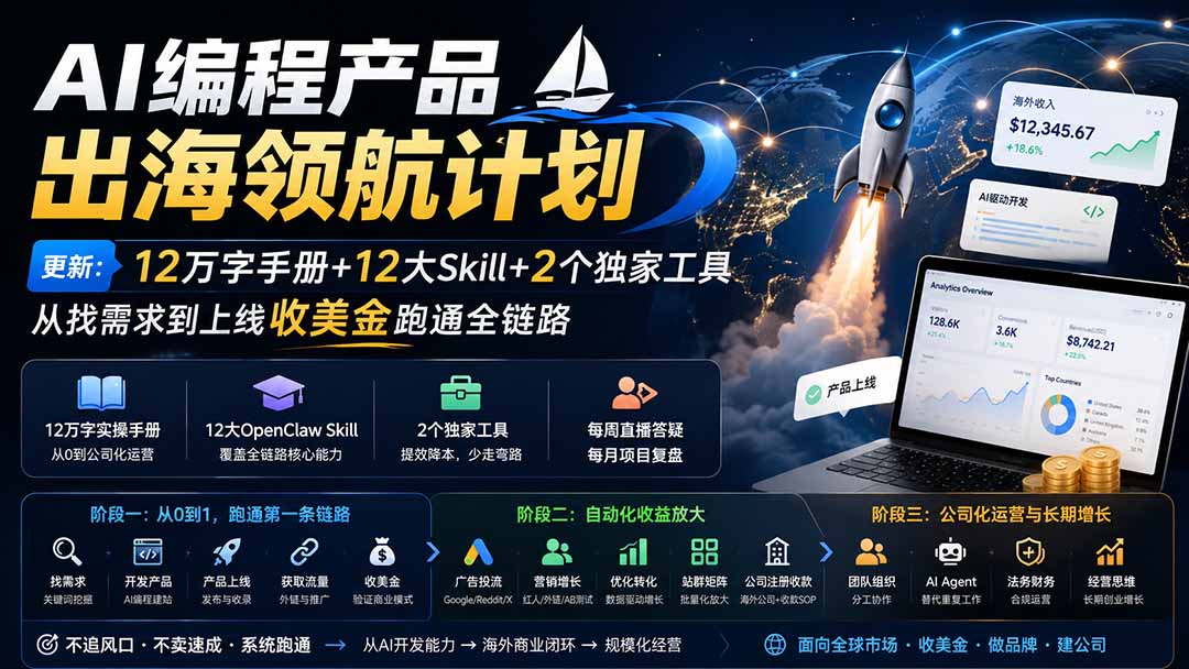 （20015期）AI编程产品出海领航计划-更新：12万字手册+12大Skill+2个独家工具，从找需求到上线收美金跑通全链路-知享资源网