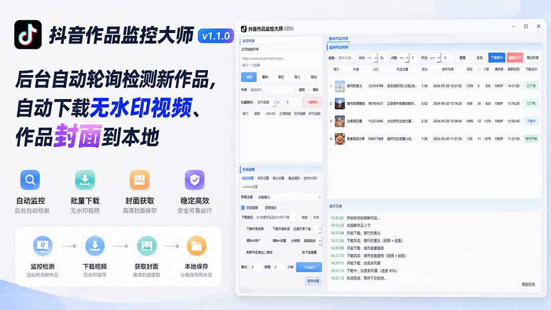 （19793期）抖音作品监控大师v1.1.0：后台自动轮询检测新作品，自动下载无水印视频、作品封面到本地-知享资源网