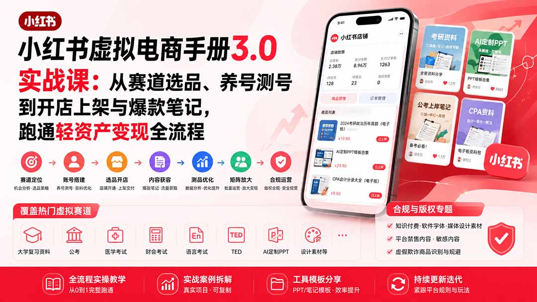 （20054期）小红书虚拟电商手册3.0实战课：从赛道选品、养号测号到开店上架与爆款笔记，跑通轻资产变现全流程-知享资源网