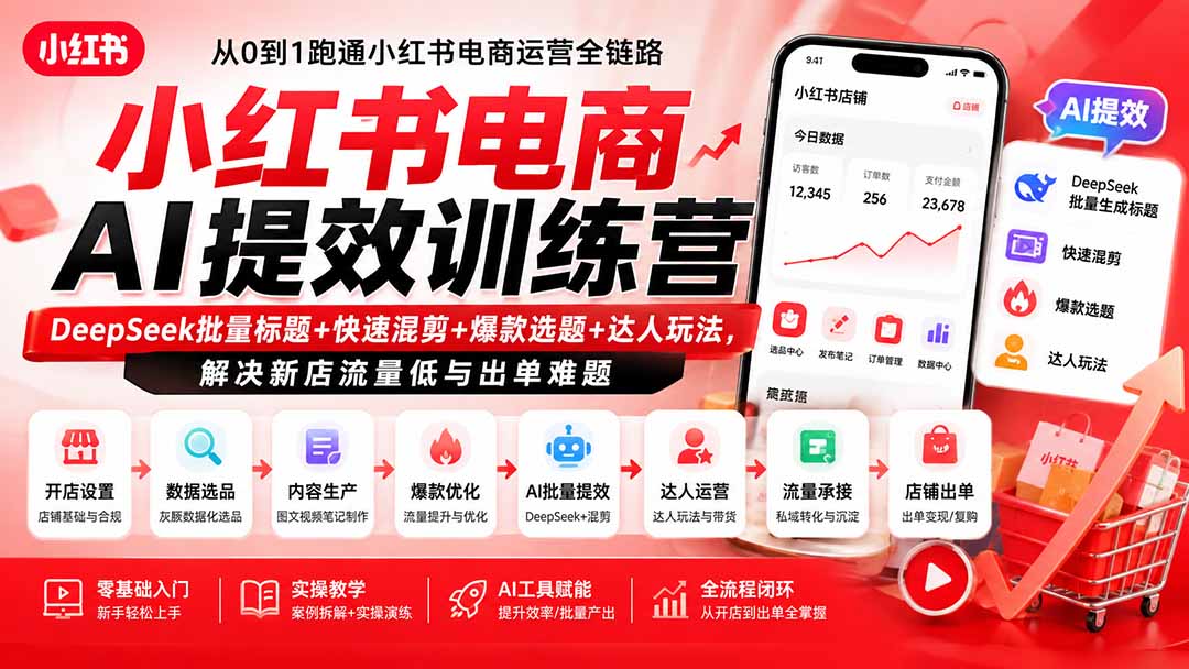 （19749期）小红书电商AI提效训练营—DeepSeek批量标题+快速混剪+爆款选题+达人玩法，解决新店流量低与出单难题-知享资源网