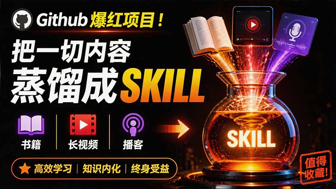 （19809期）全网走红！GitHub上6.7K Star的开源项目，把任何书、长视频、播客蒸馏成AI工具，值得收藏 cangjie-skill-知享资源网