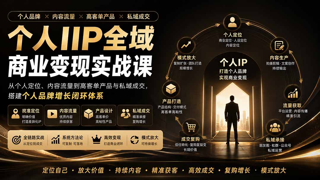 （20024期）个人IIP全域商业变现实战课 (无水印)：从个人定位、内容流量到高客单产品与私域成交，搭建个人品牌增长闭环体系-知享资源网