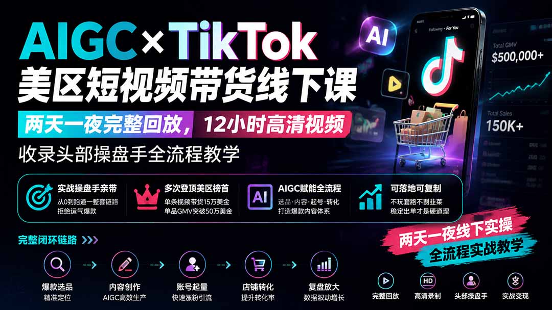（19778期）AIGC×TikTok美区短视频带货线下课；两天一夜完整回放，12小时高清视频收录头部操盘手全流程教学-知享资源网