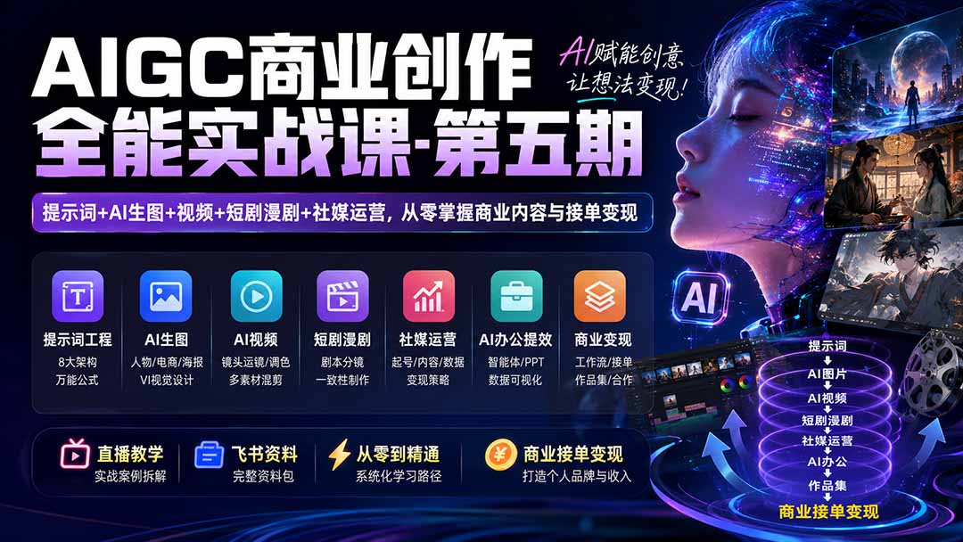 （19753期）AIGC商业创作全能实战课-第五期：提示词+AI生图+视频+短剧漫剧+社媒运营，从零掌握商业内容与接单变现-知享资源网