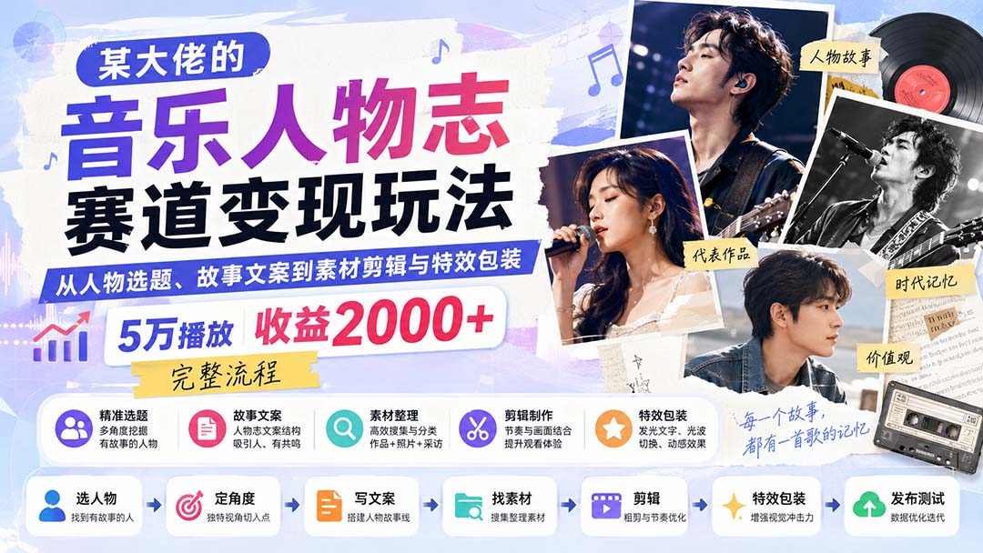 （20121期）某大佬的音乐人物志赛道变现玩法：从人物选题、故事文案到素材剪辑与特效包装，5万播放收益2000+完整流程-知享资源网