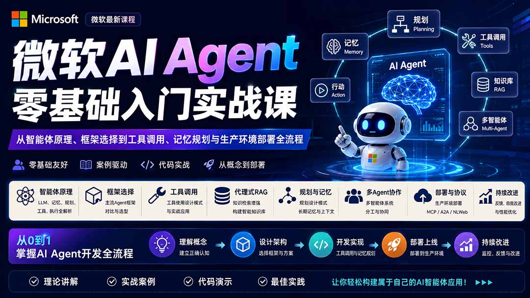 （19977期）微软AI Agent零基础入门实战课：从智能体原理、框架选择到工具调用、记忆规划与生产环境部署全流程-知享资源网