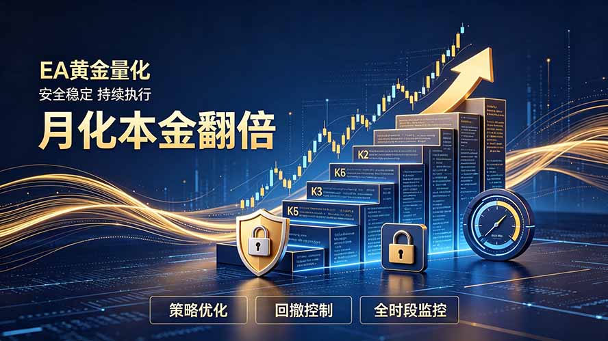 （19714期）全新EA量化打法，月化本金翻倍的全新策略，安全稳定持续输出-知享资源网