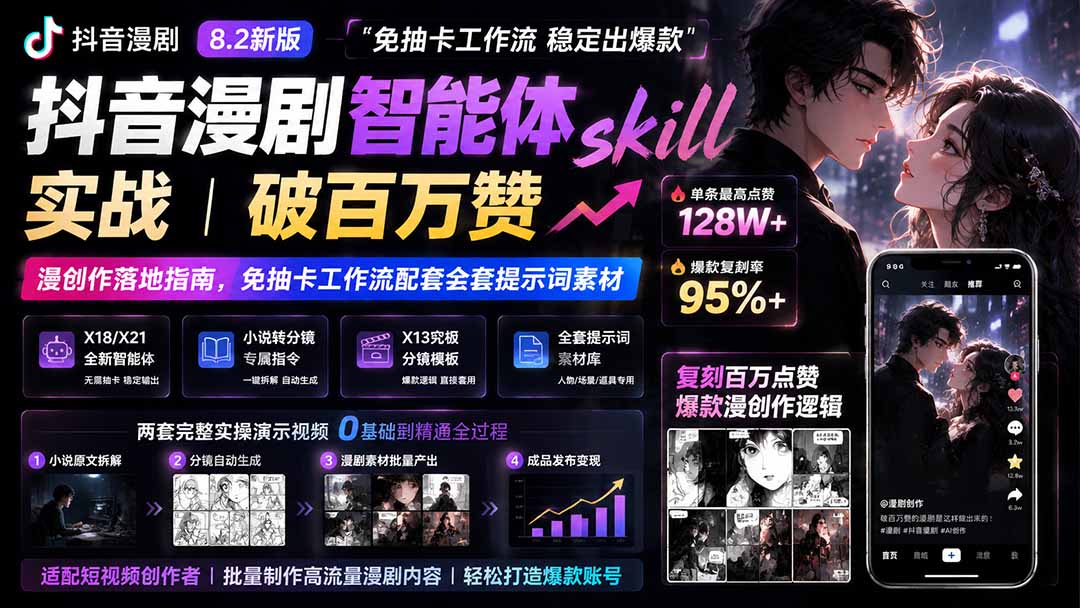 (19688期)抖音漫剧智能体skill实战|破百万赞漫创作落地指南,免抽卡工作流配套全套提示词素材-知享资源网