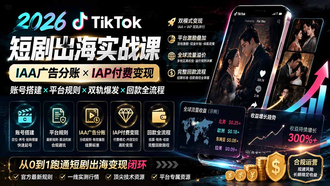 （19740期）2026TikTok短剧出海实战课：IAA广告分账×IAP付费变现×账号搭建×平台规则×双轨爆发×回款全流程-知享资源网