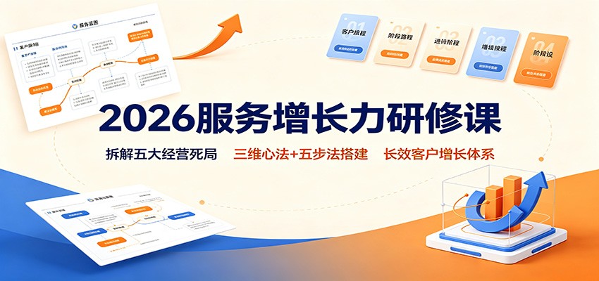 2026服务增长力研修课：拆解五大经营死局，三维心法+五步法搭建长效客户增长体系-知享资源网