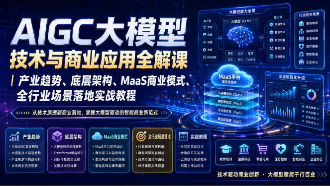 AIGC大模型技术与商业应用全解课｜产业趋势、底层架构、MaaS商业模式、全行业场景落地实战教程-知享资源网