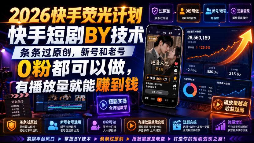 2026快手荧光计划，快手短剧搬运技术，条条过原创，新号和老号0粉都可以做，有播放量就能賺到钱-知享资源网