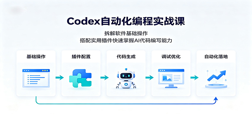 Codex自动化编程实战课：拆解软件基础操作，搭配实用插件快速掌握AI代码编写能力-知享资源网