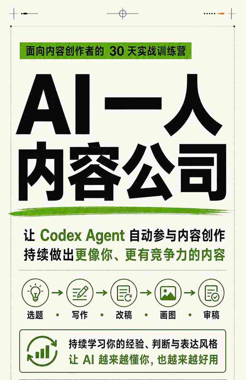 图片[2]-AI一人内容公司30天实战训练营，让Codex Agent自动参与内容创作持续做出更像你、更有竞争力的内容-知享资源网