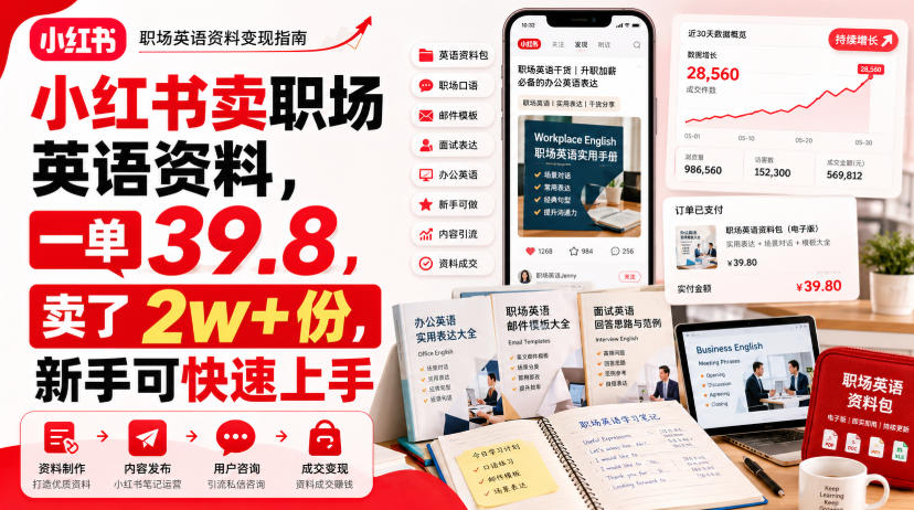 小红书卖职场英语资料，一单39.8，卖了2w+份，新手可快速上手-知享资源网